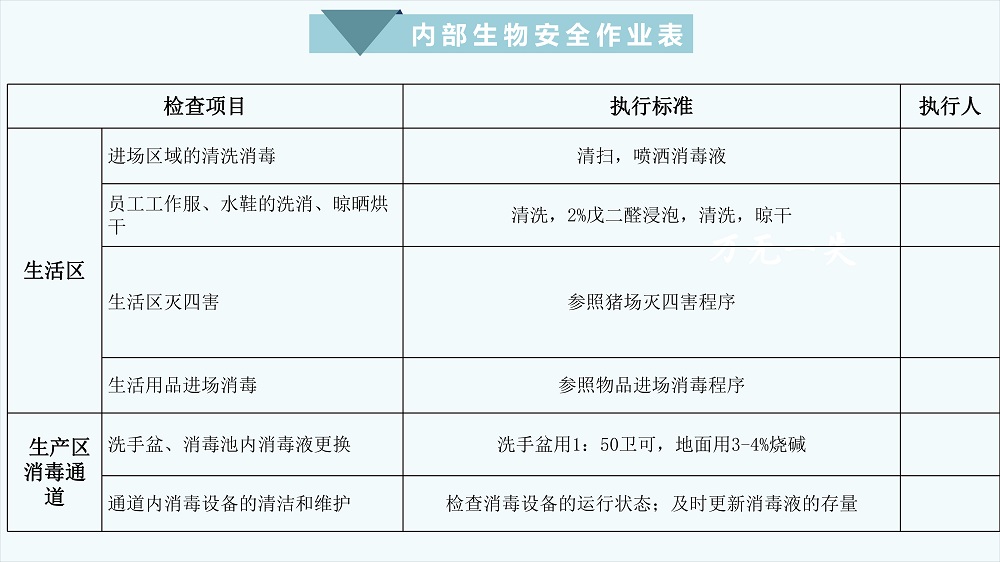 篮球基本规则讲解