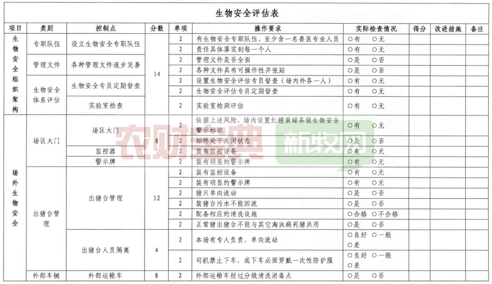 篮球基本规则讲解